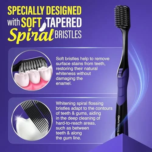 GuruNanda Gentle Giant Charcoal Toothbrush 8-Pack | Dual Action Flossing Spiral Bristles thumbnail 3