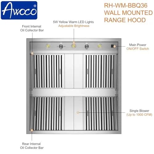 Awoco 36”W 17"H Outdoor BBQ Vent Hood with 12"H Chimney Cover | 1000CFM, 4 Speeds, Stainless Steel, Ducted Vent thumbnail 4