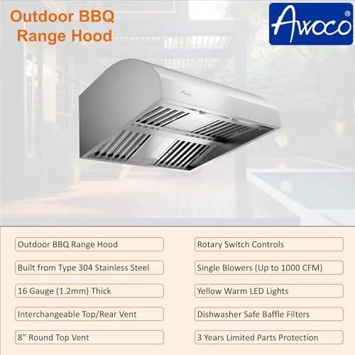 Awoco 36”W 17"H Outdoor BBQ Vent Hood with 12"H Chimney Cover | 1000CFM, 4 Speeds, Stainless Steel, Ducted Vent thumbnail 6