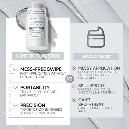 SKINTIFIC Amazonian White Clay Mask Stick 40g (1.41 oz) | Deep Pore Cleansing for Oily Skin thumbnail 8