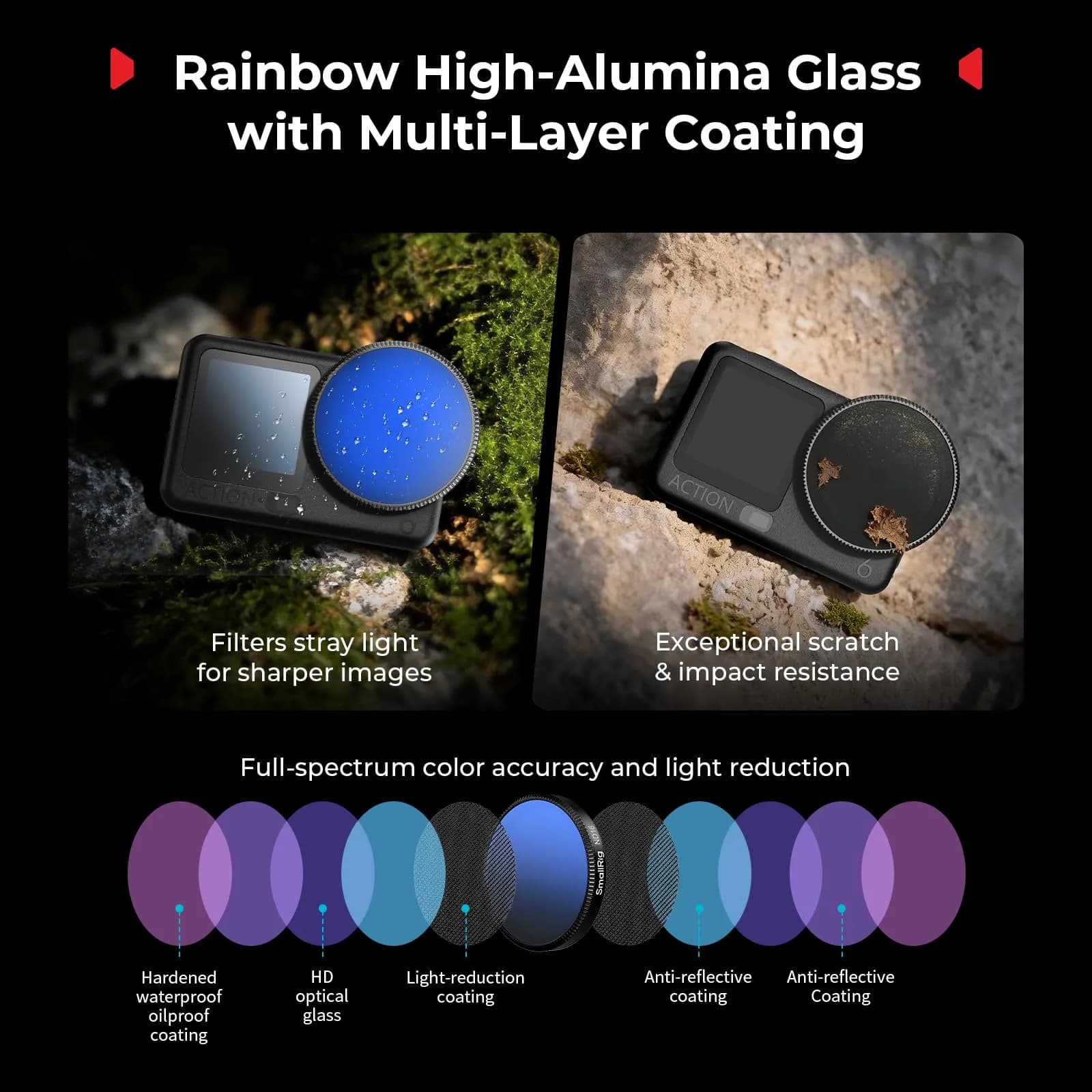 SmallRig ND16 Filter for DJI Osmo Action 6 with Lens Cover & Cleaning Cloth | 43.86mm (1.7in) HD Optical Glass - view 4