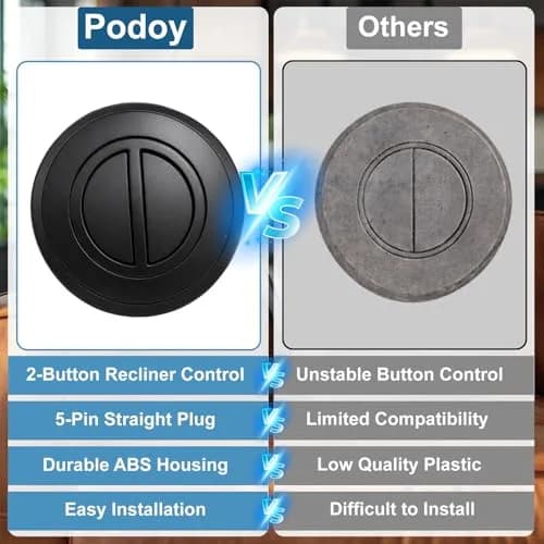 Podoy 2-Button Power Recliner Hand Control 6 ft Cord | Durable, Universal Fit (70-120 chars) thumbnail 5