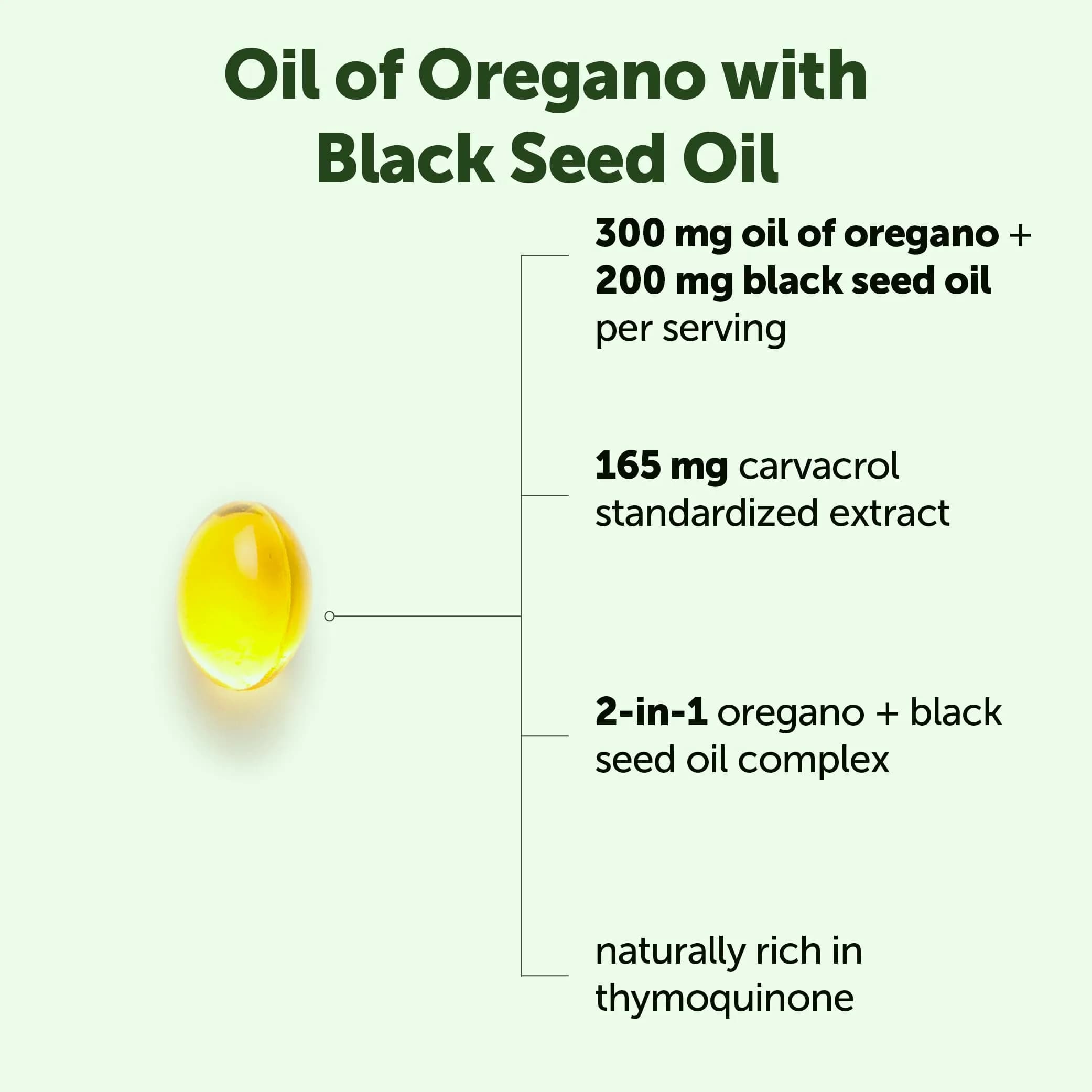 Micro Ingredients Oil of Oregano with Black Seed Oil Softgels 75 Count | 2-in-1 Complex with 4X Carvacrol & Thymoquinone, Plant Based, Non-GMO, Gluten-Free - view 2