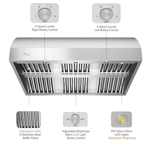 Awoco 48"W 17"H Outdoor BBQ Vent Hood with 36"H Chimney Cover | 2000CFM, 4 Speeds, Stainless Steel thumbnail 2