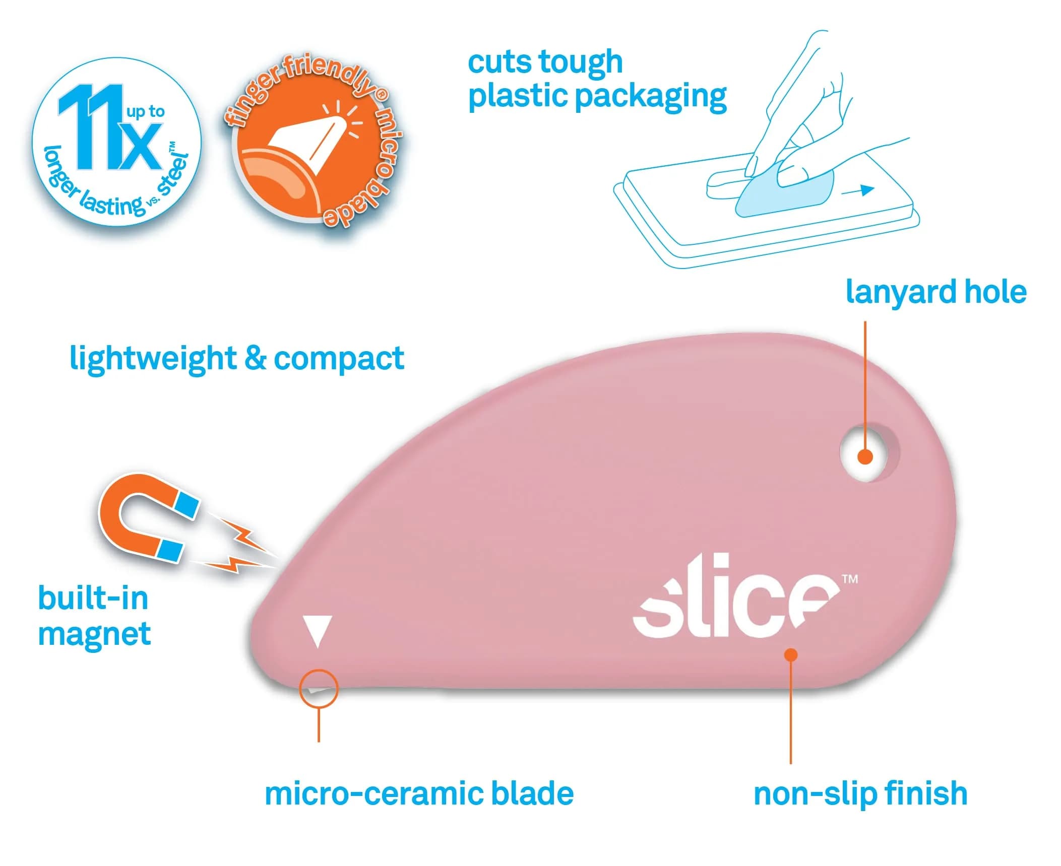 Slice Micro Safety Cutter Combo Pack - Mint & Dusty Rose - view 4