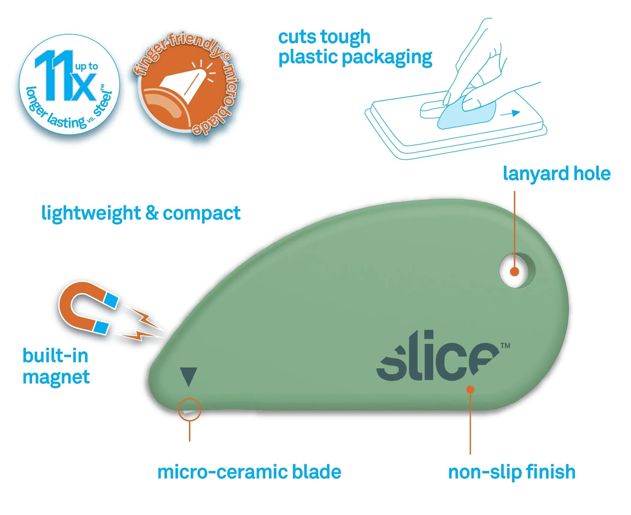Slice Earth White / Sage Combo Pack Ceramic Blade Safety Cutter - Keychain Ready - view 4