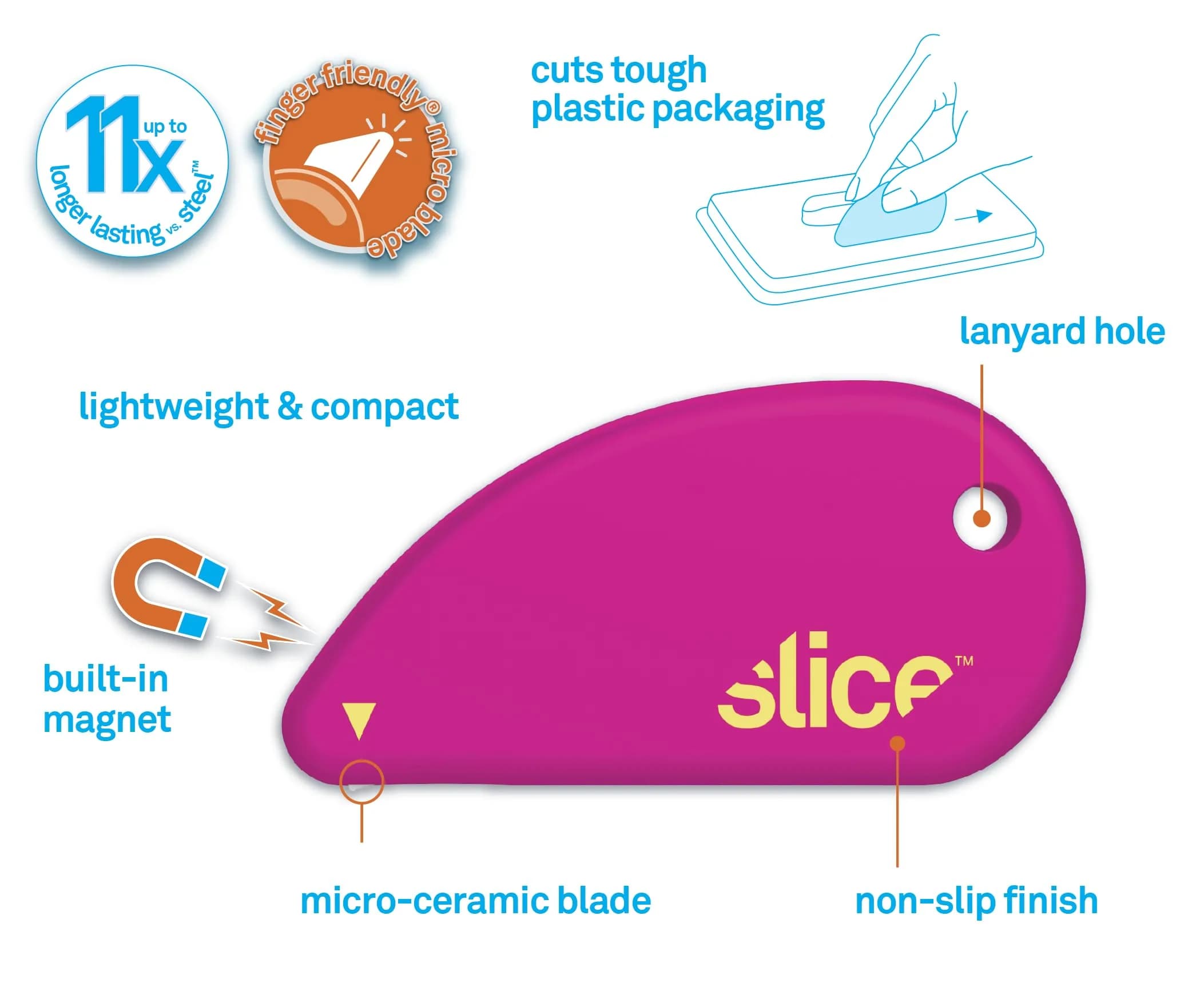 Slice Micro Safety Cutter Combo Pack - Vivid Green & Fuchsia Blades - view 4