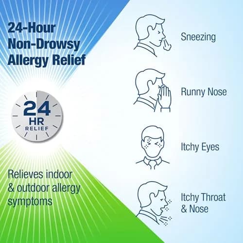 Contac Allergy Relief Tablets, Loratadine 10 mg | 300 Count, Non Drowsy, 24-Hour Allergy Relief thumbnail 2