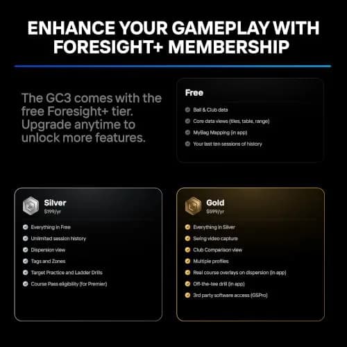 Foresight Sports GC3 Golf Launch Monitor and Rangefinder Bundle | Tour-Level Data & Link-Enabled Tech (70-120 chars) thumbnail 3