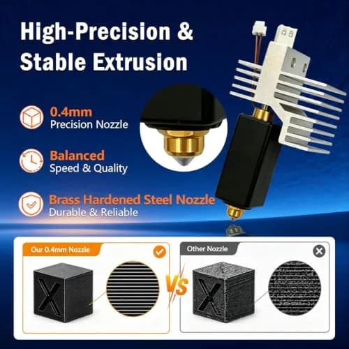 RugooSpink 2PK 0.4MM CC2 Hotend for Centauri Carbon 2 | Ceramic Hot End Upgrade for Elegoo CC2 thumbnail 3