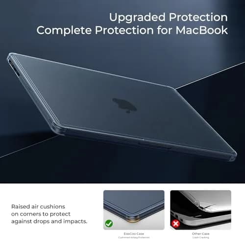 EooCoo Reinforced Anti-Crack Case for MacBook Air 13 inch | Slim, Shockproof & Matte Finish thumbnail 4