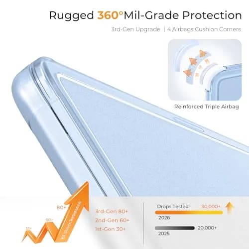 EooCoo Reinforced Anti-Crack Case for MacBook Air 13 inch | Slim, Shockproof & True-to-Device (120 chars) thumbnail 4