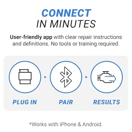 BlueDriver Pro Next Gen OBD2 Scanner | Diagnose 8000+ Issues, ABS SRS TPMS, Repair Reports, Vehicles 1996+ thumbnail 5