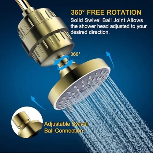 FEELSO Fixed Shower Head with 15-Stage Filter | Golden Finish, 4.1 Inch Diameter, 5 Spray Modes thumbnail 6