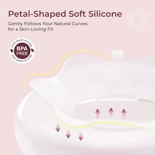 Momcozy Discreet Comfort Collector 1 oz (30 ml) | Passive Milk Catcher for Nursing Bras thumbnail 2