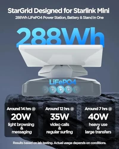GENDOME 288Wh Power Bank for Starlink Mini | All-in-One Outdoor Camping Kit (70-120c) thumbnail 2