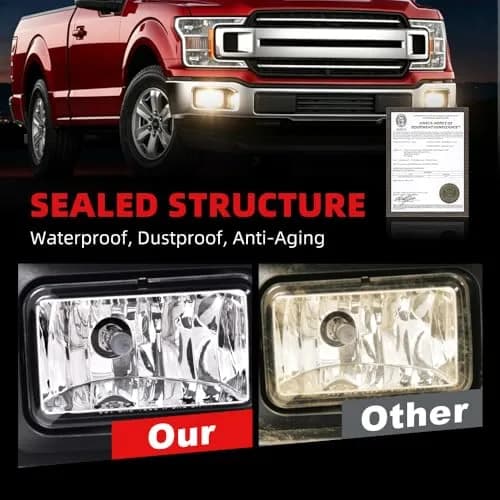 MOTUX Fog Lights Driving Lamps Fit Ford F150 2018-2020 Pair | Impact-Resistant, Easy Install, Bright Illumination thumbnail 4
