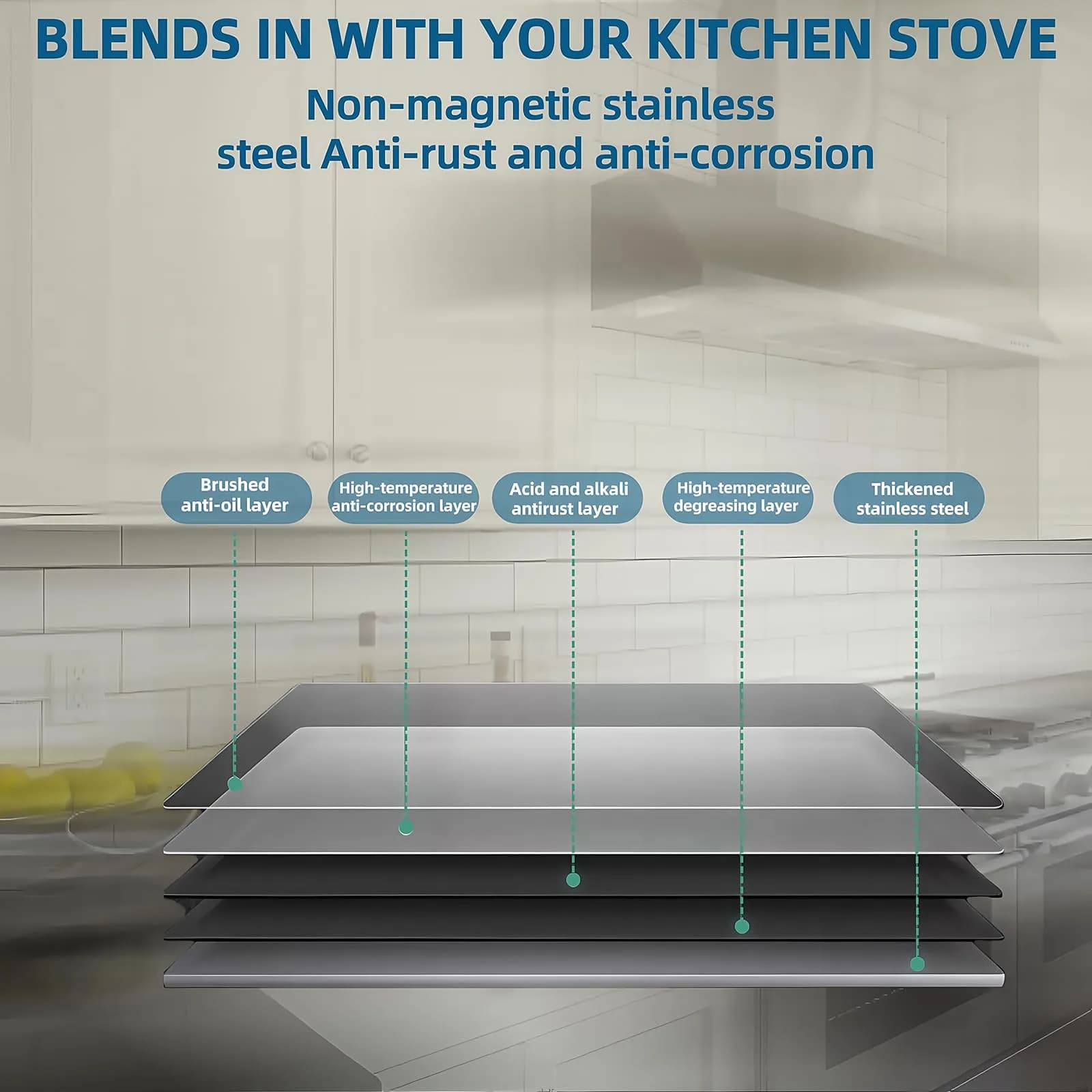 zsttion Stainless Steel Backsplash for Kitchen Stove and Hood (24 x 30 Inch) | Easy Install Wall Protection - view 3