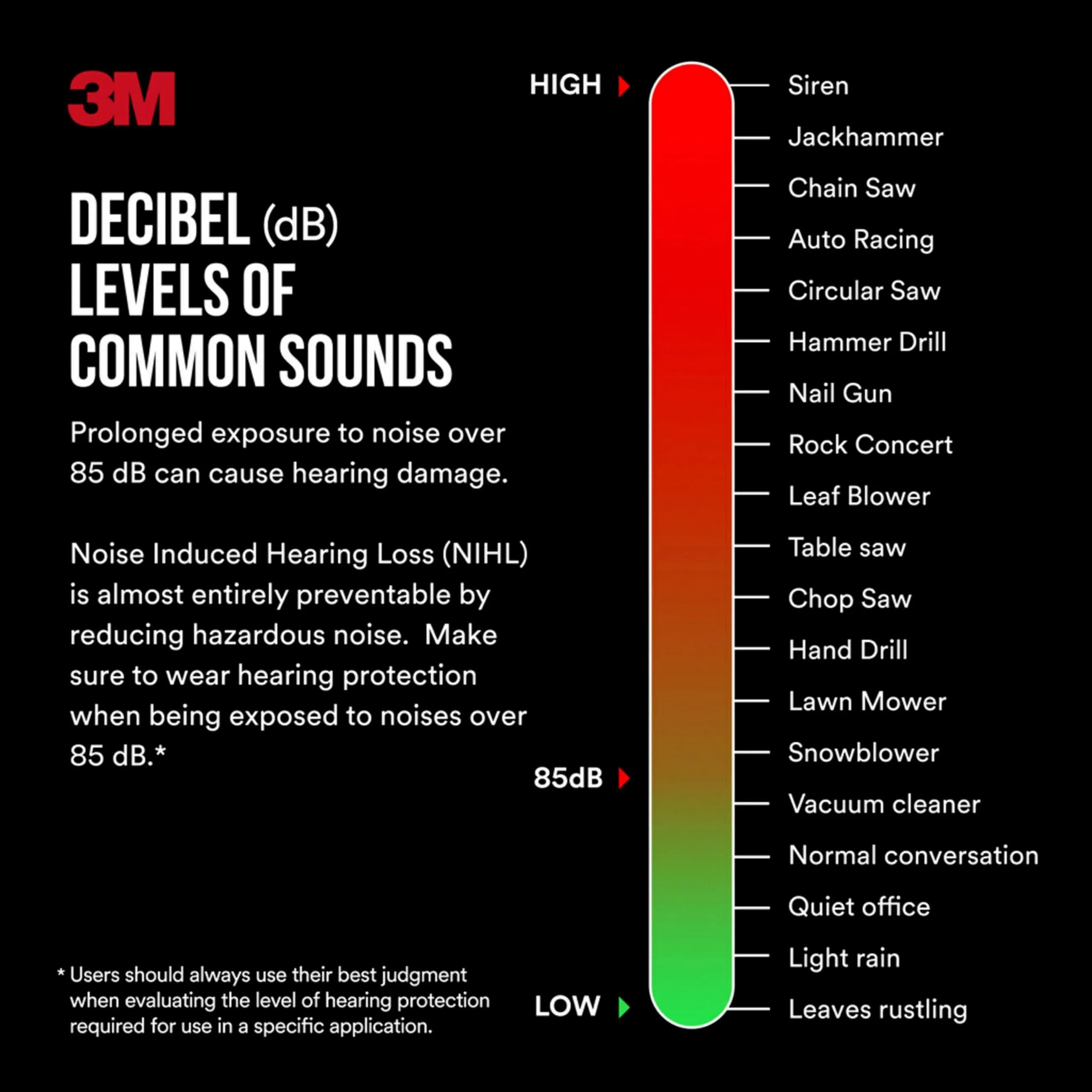 3M Corded Reusable Earplugs 3 Pair (Pack of 3) | NRR 25 dB Noise Reduction - view 3