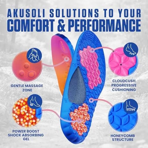 Akusoli Work Boot Insoles for Men L/XL | Cushioned Support & Gel Heel thumbnail 2
