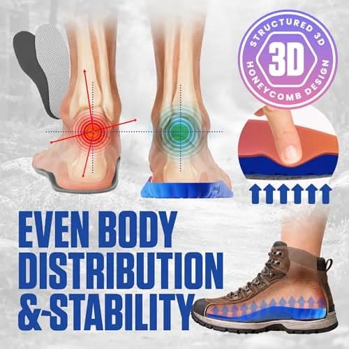 Akusoli Work Boot Insoles for Men L/XL | Cushioned Support & Gel Heel thumbnail 3