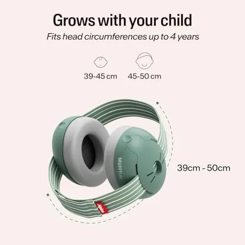 Alpine Muffy Baby Ear Muffs Noise Protection | Toddler Ear Protection Sage 114g (4oz) thumbnail 5