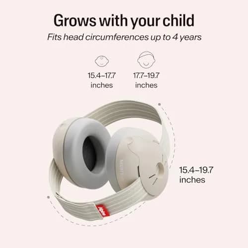 Alpine Muffy Baby Ear Muffs Noise Protection | Toddler Ear Protection for Infants and Toddlers up to 4 Years | 23 dB SNR thumbnail 5