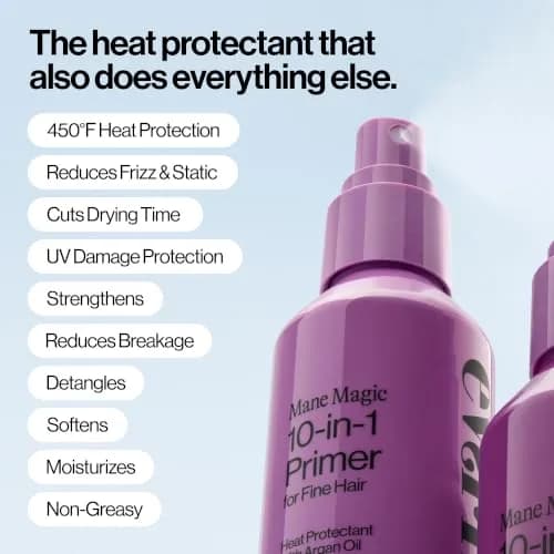 Eva NYC Mane Magic 10-in-1 Heat Protectant Primer Spray 200ml (2 x 10 Fl Oz) | Clinically Proven Anti-Frizz & Faster Blow Dry thumbnail 3