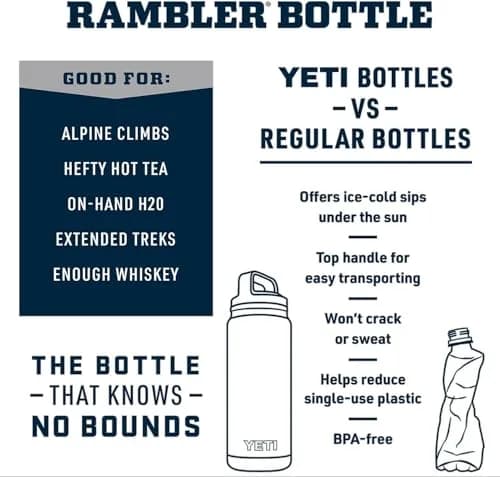 YETI Rambler 64 oz Bottle with Chug Cap, Royal Blue | 1.9 L (64 oz) Vacuum Insulated Stainless Steel thumbnail 8