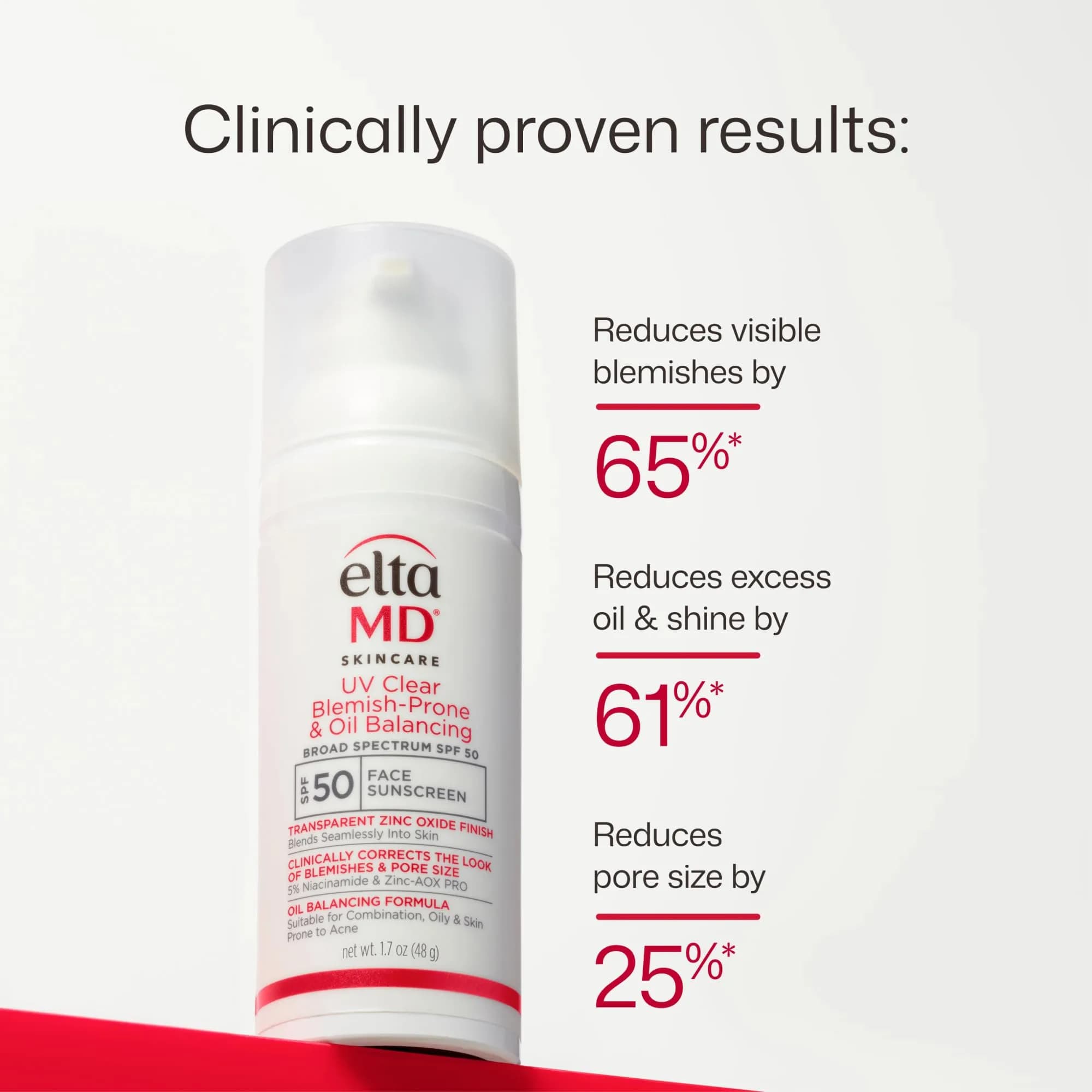 EltaMD UV Clear Blemish-Prone & Oil Balancing SPF 50 Sunscreen, Non-Comedogenic, 48g (1.7 oz) - view 8