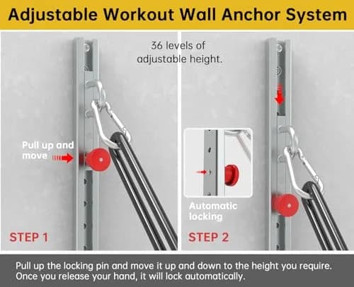 KOMOHOM Adjustable Resistance Band Wall Anchor -Space Saving Fitness System thumbnail 2