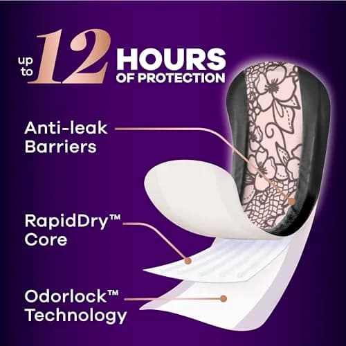 Always Discreet Boutique Adult Incontinence Bladder Leak Pads for Women, Long Length | Up to 100% Leak Protection thumbnail 4