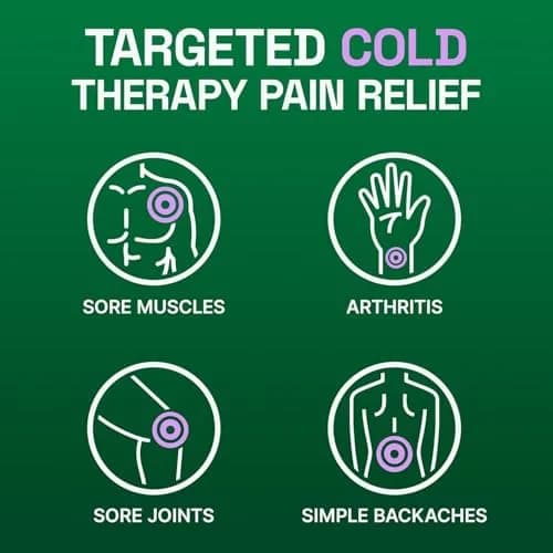 Biofreeze Day & Overnight Pain Relief Patches 18 Count (Pack of 2) | Menthol Arthritis & Muscle Pain Relief thumbnail 4