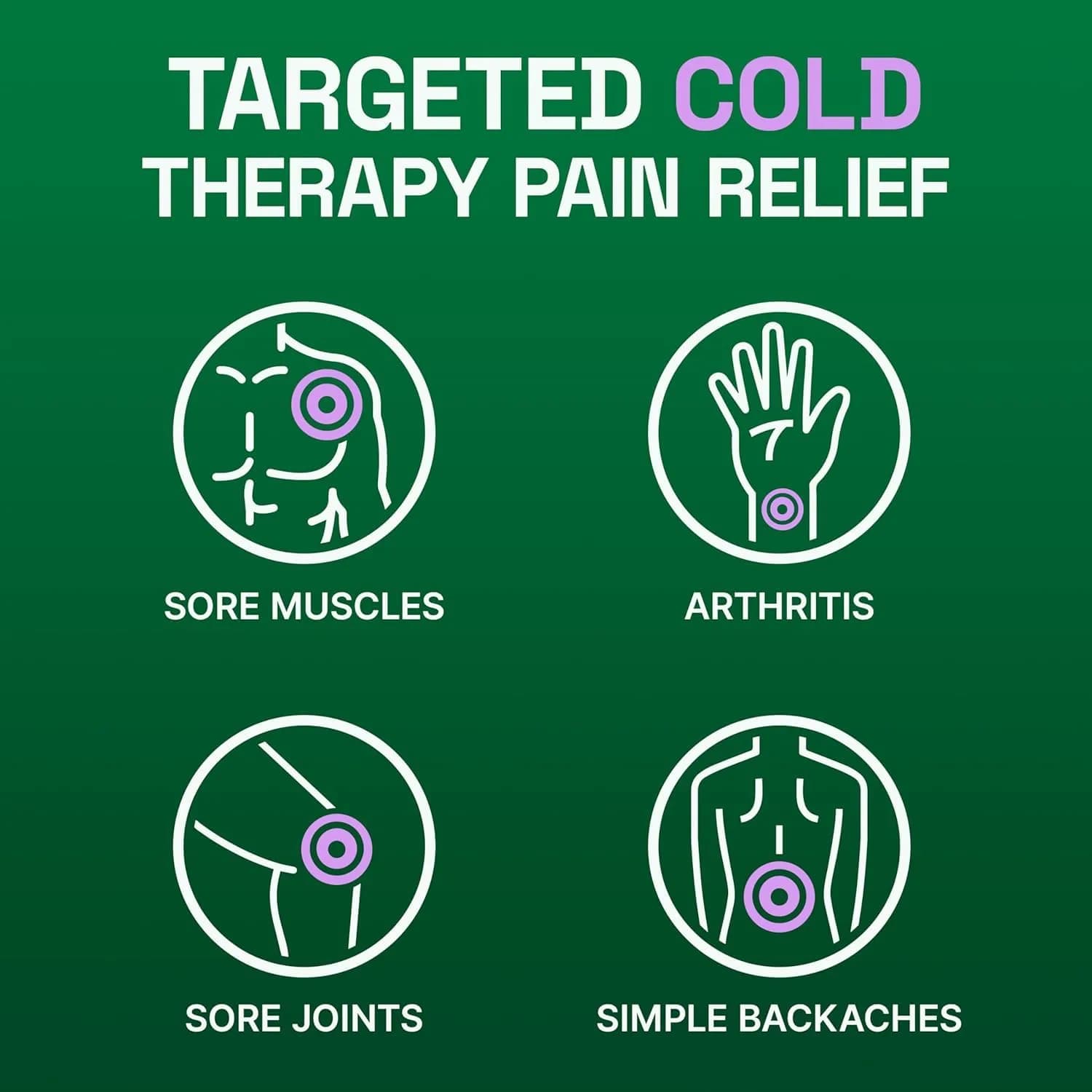 Biofreeze Day & Overnight Pain Relief Patches 18 Count (Pack of 2) | Menthol Arthritis & Muscle Pain Relief - view 4