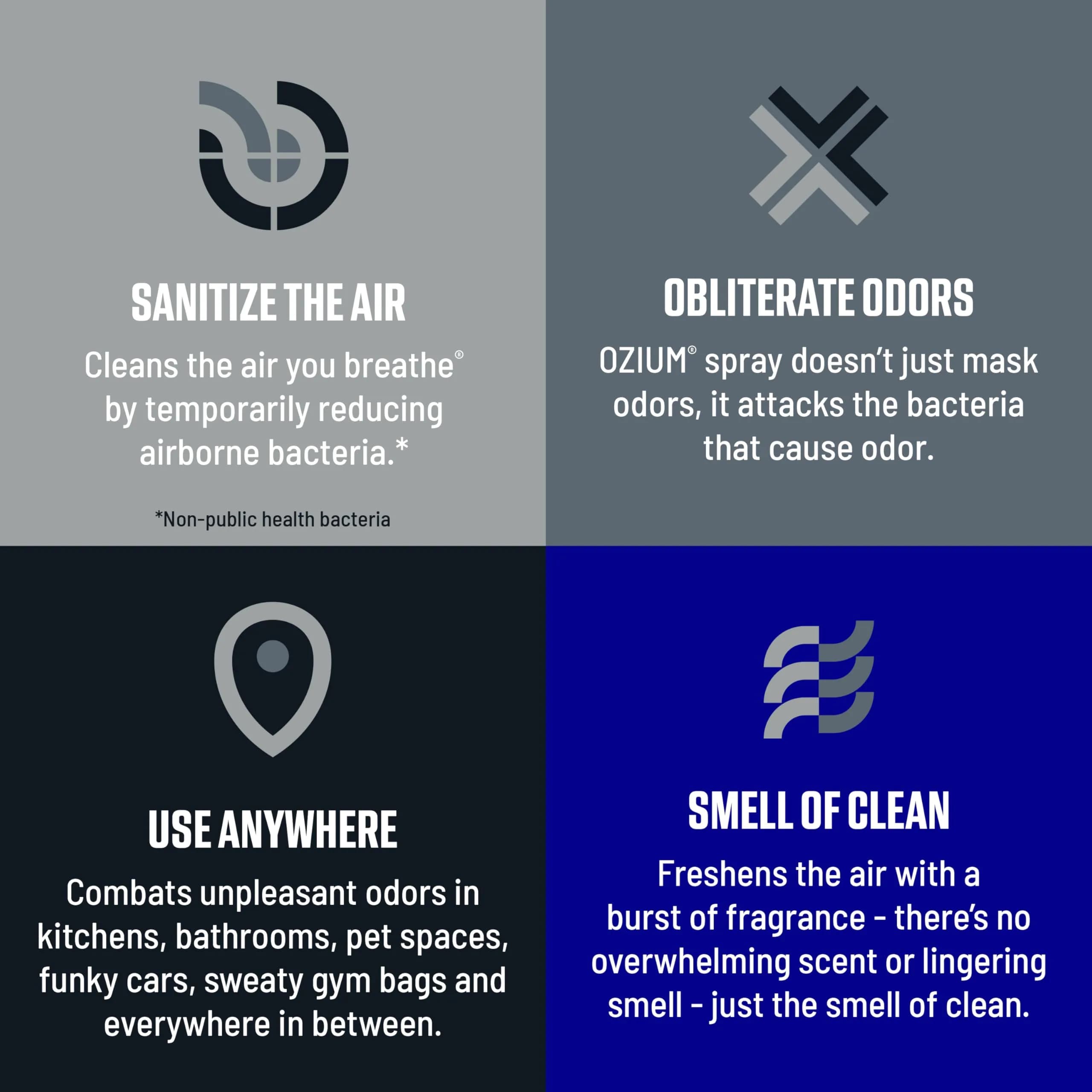Ozium Air Sanitizer & Odor Eliminator Spray, 8 oz (236ml) | Sanitizes Air & Eliminates Odors - view 3