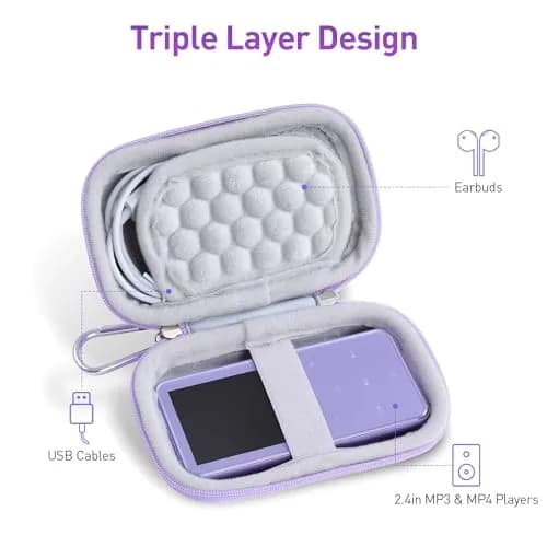 AGPTEK MP3 MP4 Player Case for 2.4'' MP3 Player with Metal Carabiner Clip | All-round Protection & Portable Design thumbnail 2