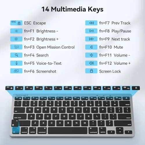 TECKNET Wired Mac Keyboard for MacOS Devices with Dual Interface, 78-Key Compact Layout | Ergonomic Typing Angle & Stable Connection thumbnail 8
