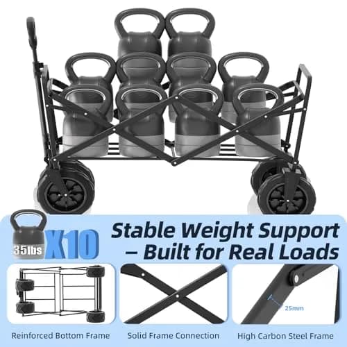 EchoSmile Utility Cart Wagon 35.4"x21.6"x19.6" | Heavy Duty 220Lbs Capacity, Blue thumbnail 3