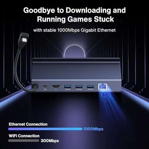 IVANKY 10-in-1 Docking Station for Steam Deck OLED/ASUS ROG Ally X | 4K@144Hz HDMI, 100W Power, Ethernet, USB-A Ports thumbnail 6