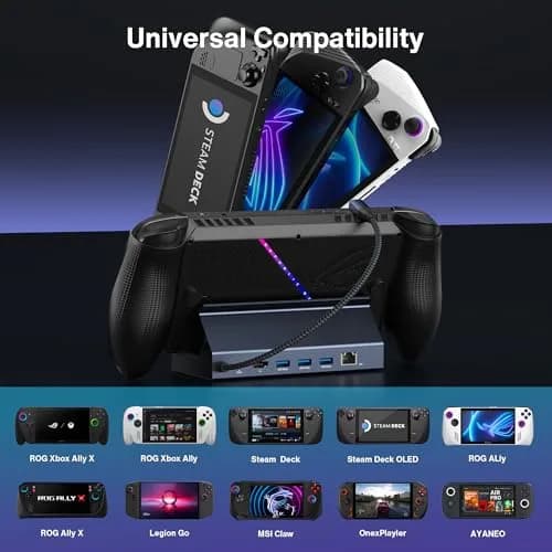 IVANKY 10-in-1 Docking Station for Steam Deck OLED/ASUS ROG Ally X | 4K@144Hz HDMI, 100W Power, Ethernet, USB-A Ports thumbnail 4