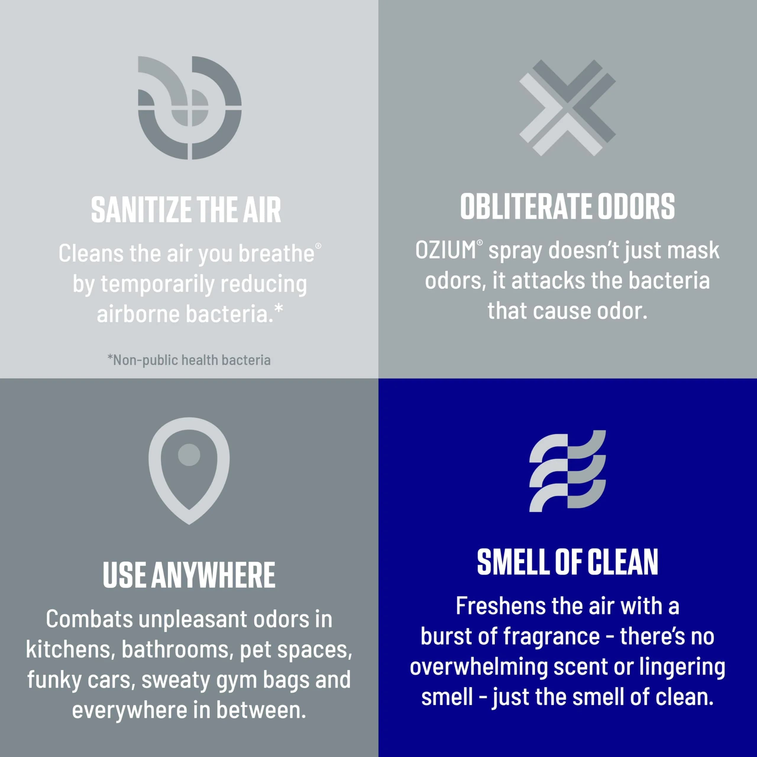 Ozium Air Sanitizer Spray, New Car Scent, 8 Ounce (Pack of 1) | Eliminates Odors, Reduces Airborne Bacteria - view 3