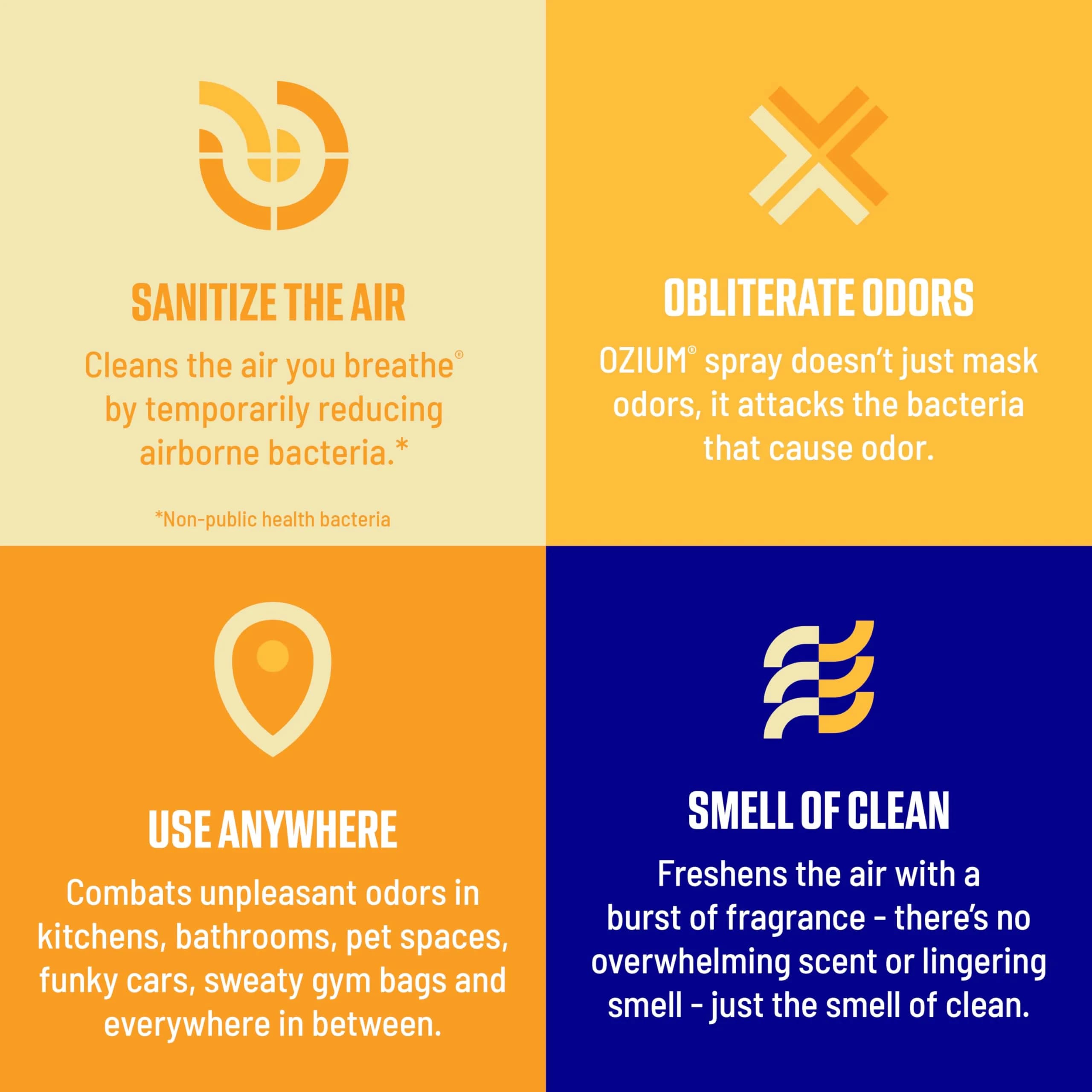 Ozium Citrus Scent Air Sanitizer Spray, 8 Ounce (Pack of 1) | Eliminates Odors, Reduces Airborne Bacteria - view 3