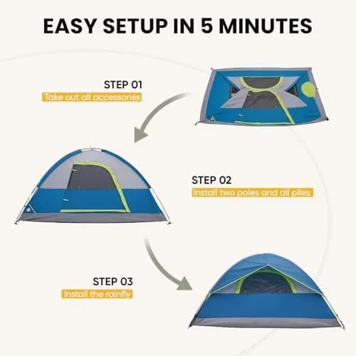 NEWBULIG Camping Tent 2 Person | Waterproof Dome Structure, Quick Setup, Lightweight for Outdoor Adventures thumbnail 7