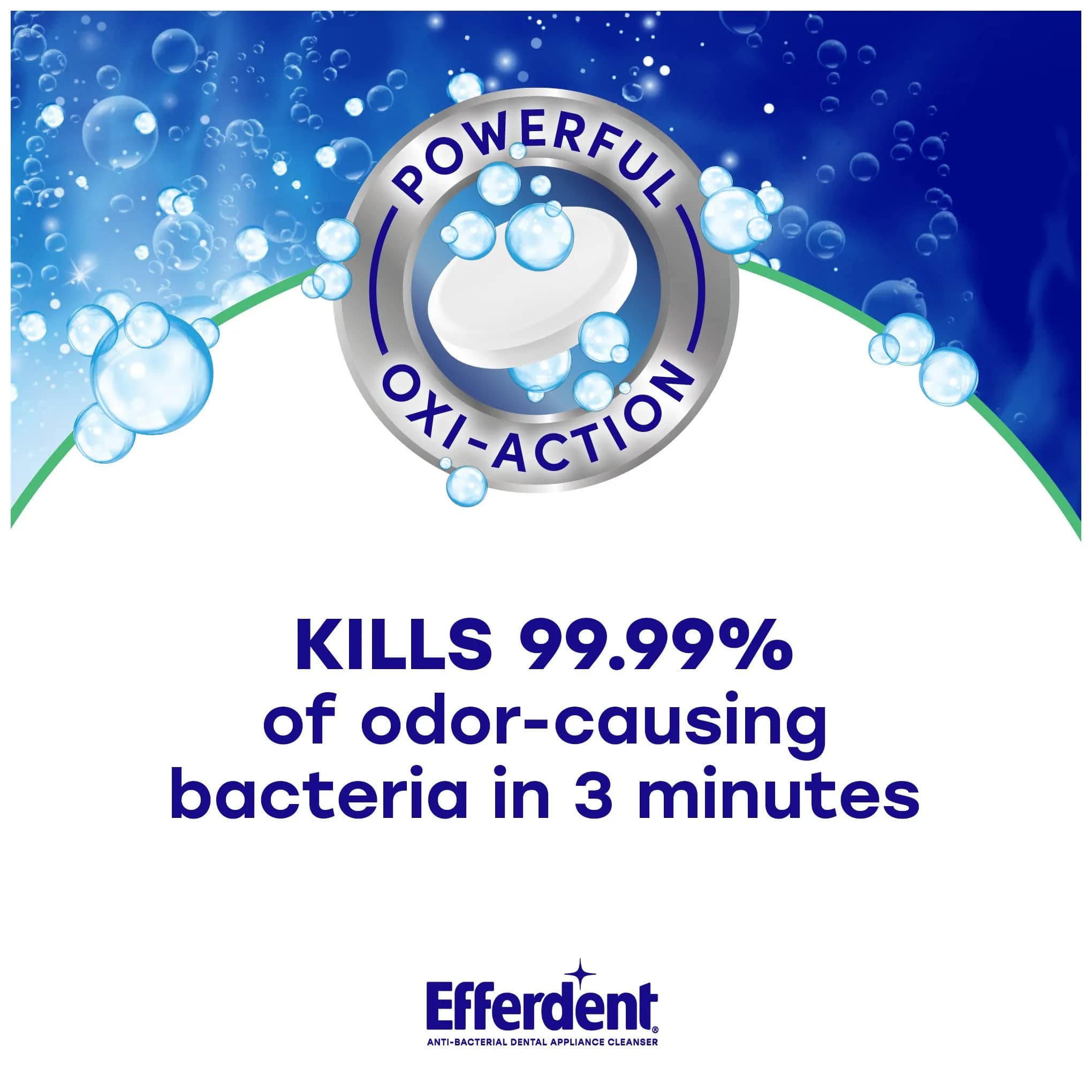 Efferdent Denture Cleaner Tablets, Minty Fresh & Clean, 90 Count (Pack of 6) | Kills 99.99% Bacteria - view 2