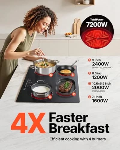 VEVOR 30" 4 Burner Built-in Electric Radiant Cooktop 7200W 220-240V | Touch Sensor Ceramic Stove Top with Timer & Child Lock thumbnail 3