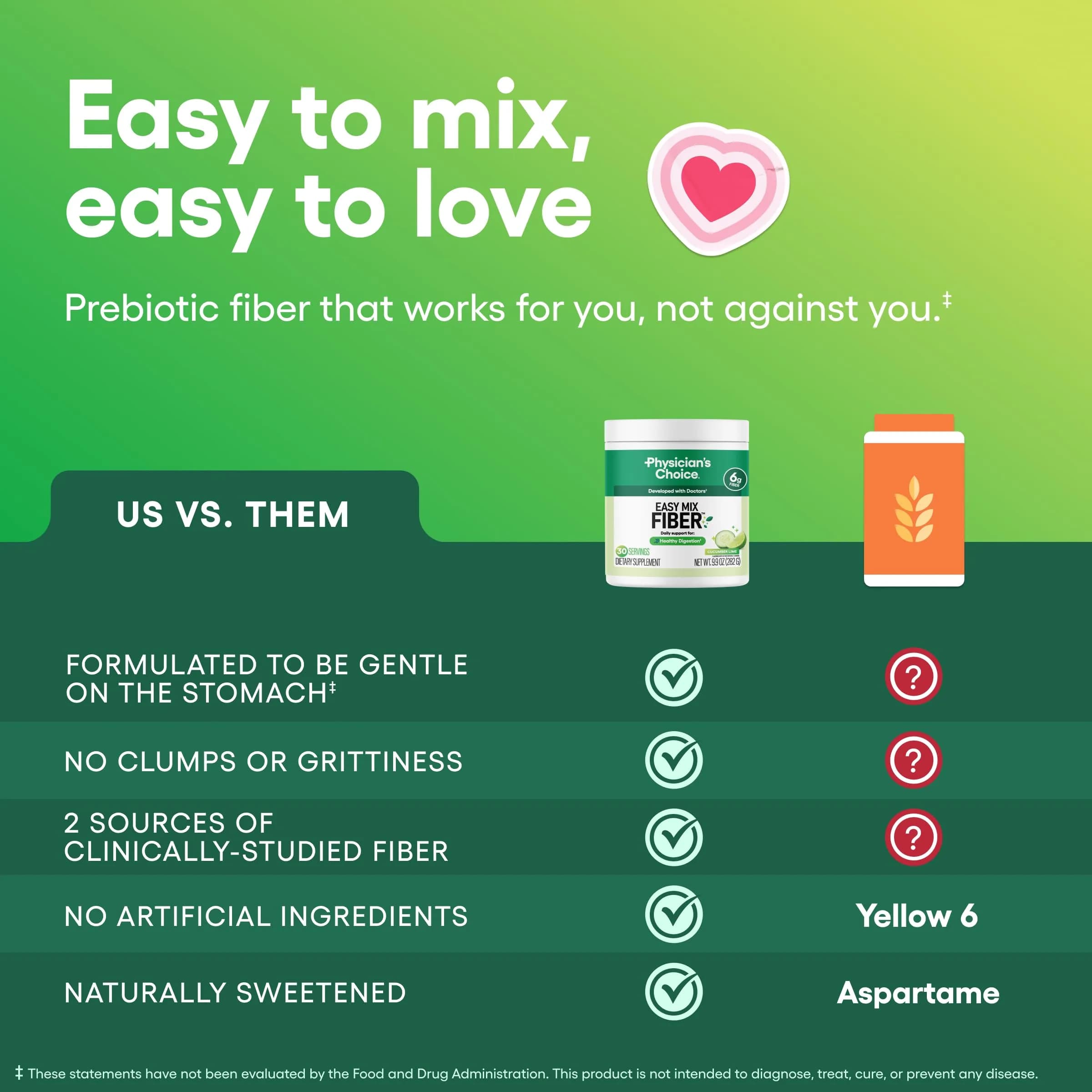 Physician's CHOICE Easy Mix Fiber Supplement 9.9oz (280g) | GLP-1 Friendly Daily Prebiotic Fiber Powder - view 5