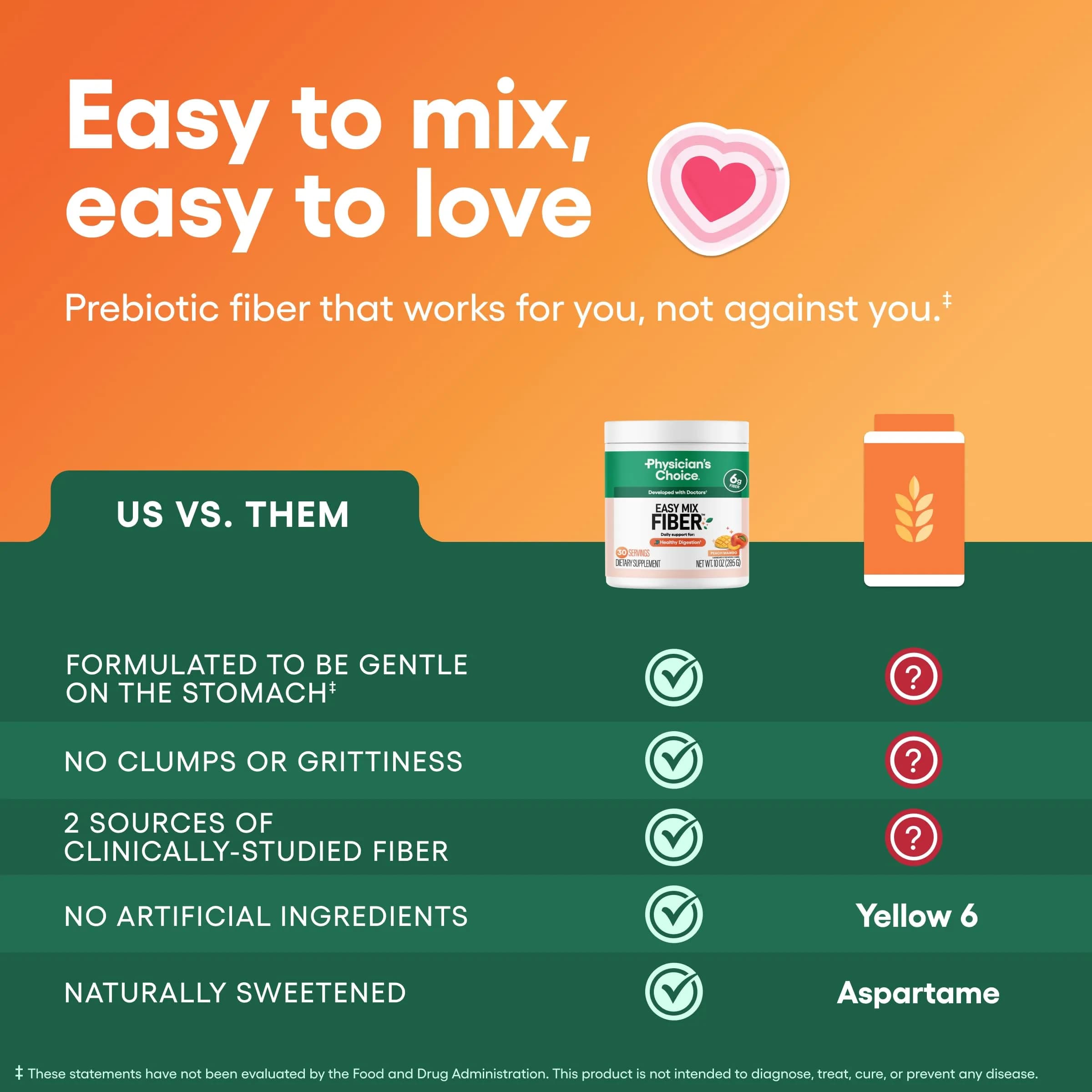 Physician's CHOICE Easy Mix Fiber Powder Peach Mango 10oz (283g) | Doctor-Developed Prebiotic Fiber for Gut Health - view 5