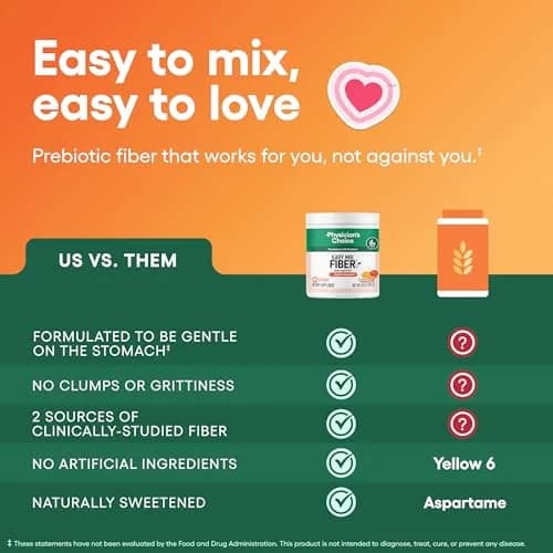 Physician's CHOICE Easy Mix Fiber Powder Peach Mango 10oz (283g) | Doctor-Developed Prebiotic Fiber for Gut Health thumbnail 5
