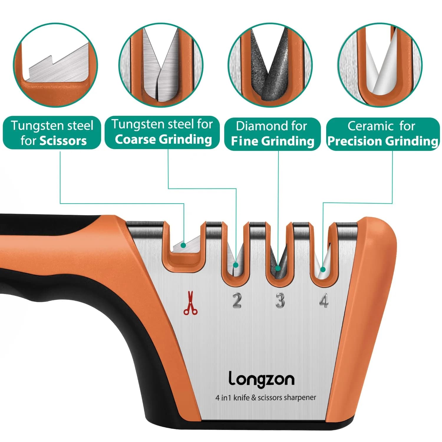 Longzon 4-Stage Knife Sharpener with Cut-Resistant Glove - Black+Orange - view 2