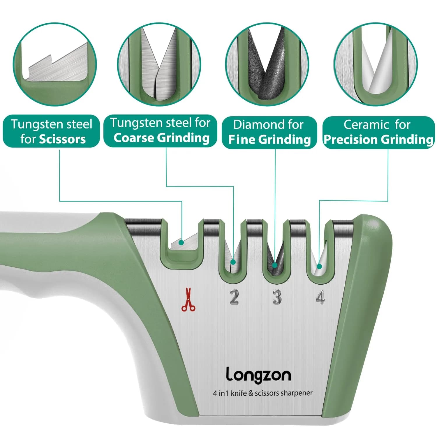 Longzon 5-in-1 Gray+Green Knife Sharpener with Cut-Resistant Glove - 4 Stage Sharpening - view 2